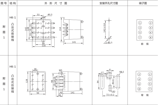 JSS-11A集成电路时间继电器外形尺寸及安装开孔尺寸图片三