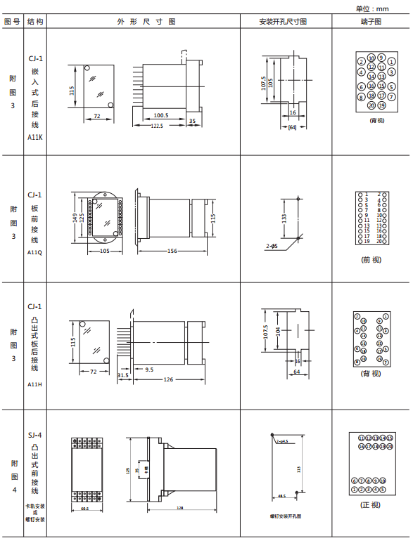 JY-DB/1集成电路直流电压继电器外形尺寸及开孔尺寸2